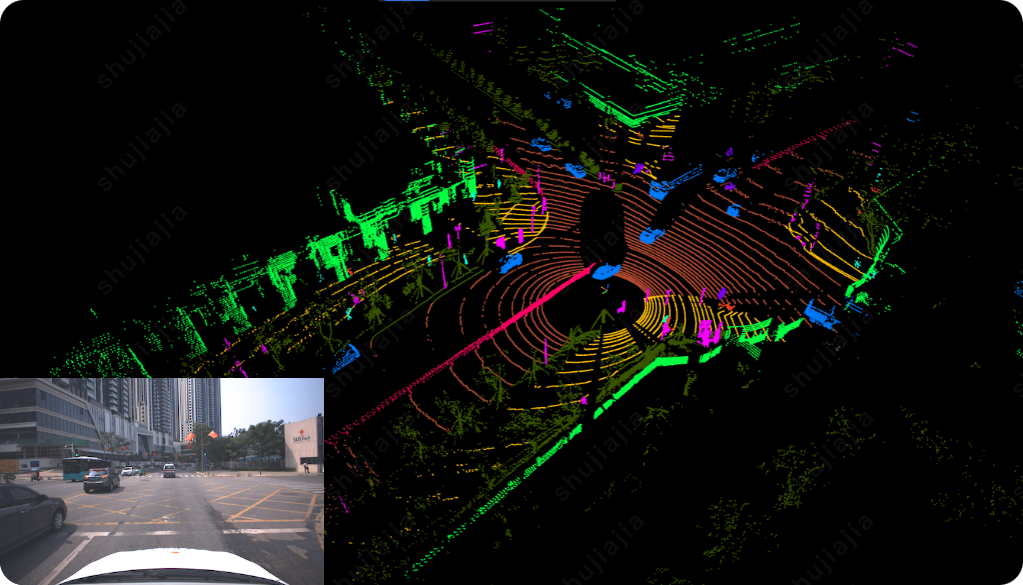 Outils d'Annotation de Données