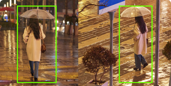 Suivi d’objets multi-caméras